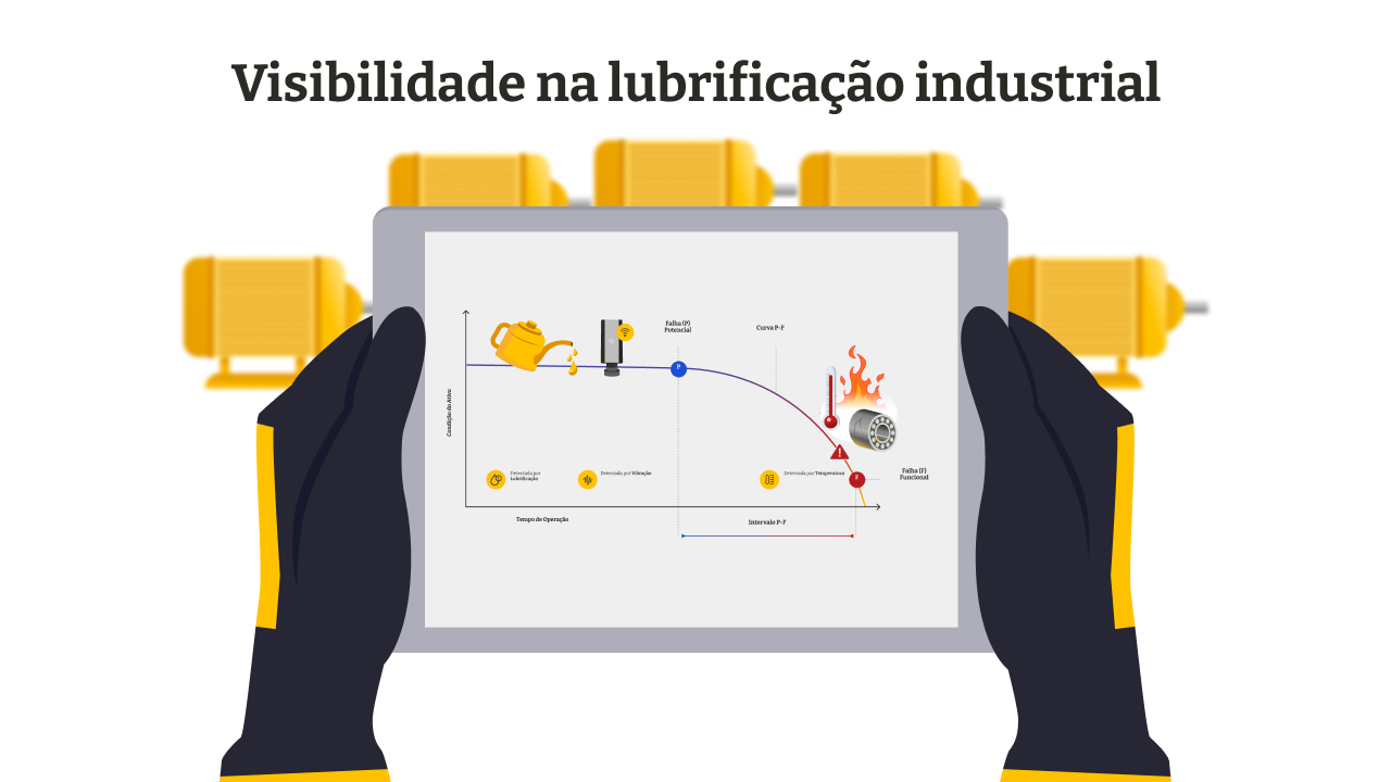 visibilidade-na-lubrificacao-industrial