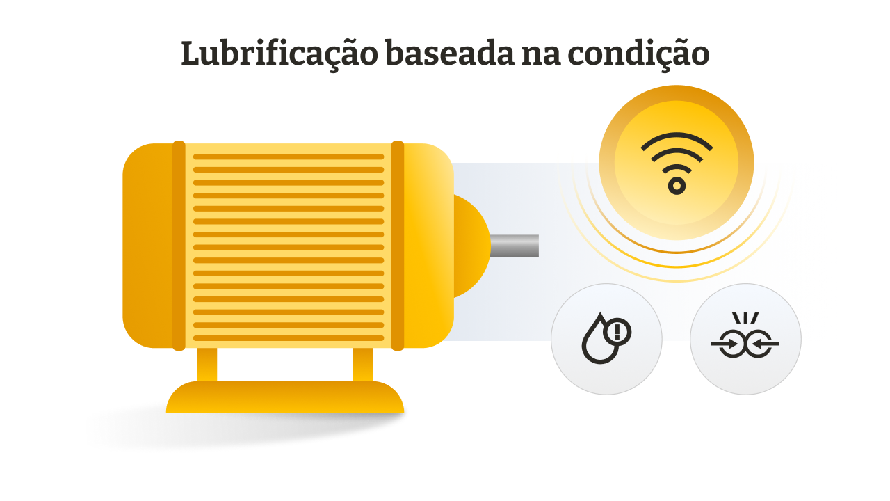 lubrificacao-baseada-condicao lubrificacao-baseada-condicao